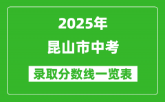 2025年昆山市中考錄取分數線一覽表(含歷年分數線)