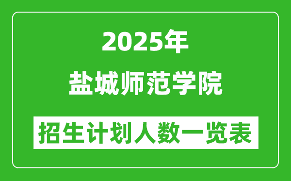 2025年鹽城師范學(xué)院在各省招生計(jì)劃人數(shù)一覽表