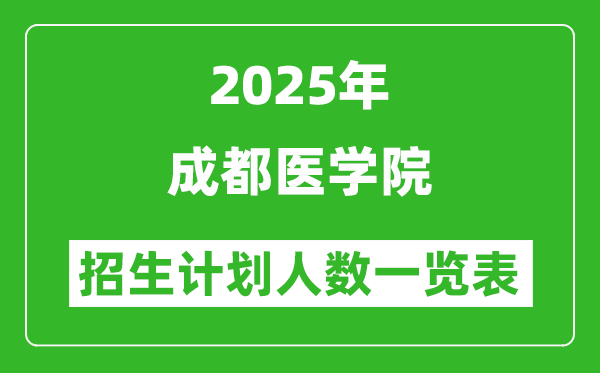 2025年成都醫學院在各省招生計劃人數一覽表