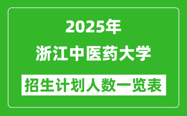 2025年浙江中醫藥大學在各省招生計劃人數一覽表
