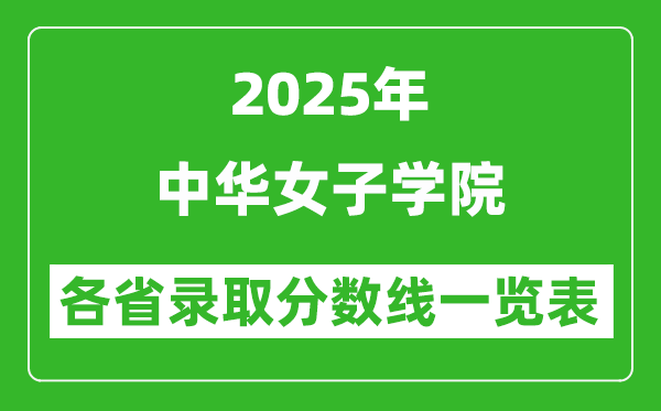 2025年中華女子學院各省錄取分數線一覽表(含2024年最低分)