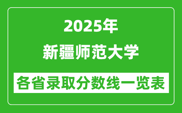 2025年新疆師范大學各省錄取分數線一覽表(含2024年最低分)