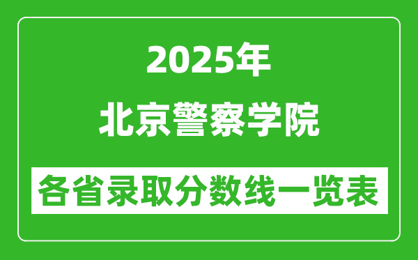 2025年北京警察學院各省錄取分數線一覽表(含2024年最低分)