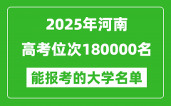 2025河南高考位次180000名能報考什么大學(xué)？附能上大學(xué)名單