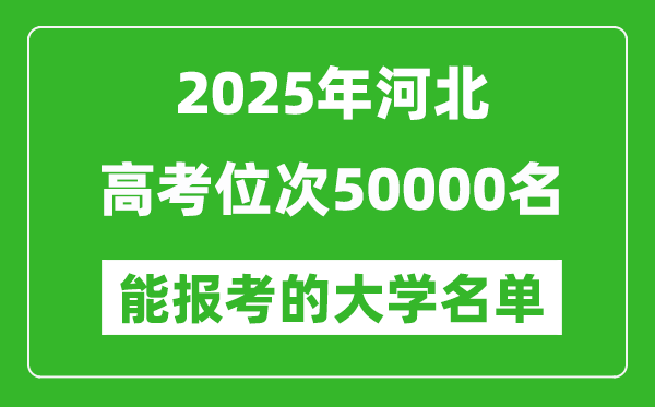 2025河北高考位次50000名能報考什么大學?附能上大學名單