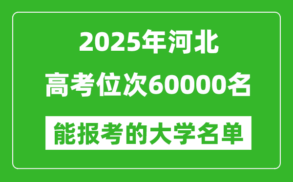 2025河北高考位次60000名能報考什么大學?附能上大學名單