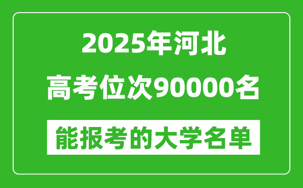 2025河北高考位次90000名能報考什么大學？附能上大學名單