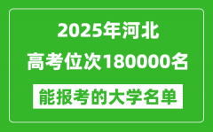 2025河北高考位次180000名能報考什么大學(xué)？附能上大學(xué)名單