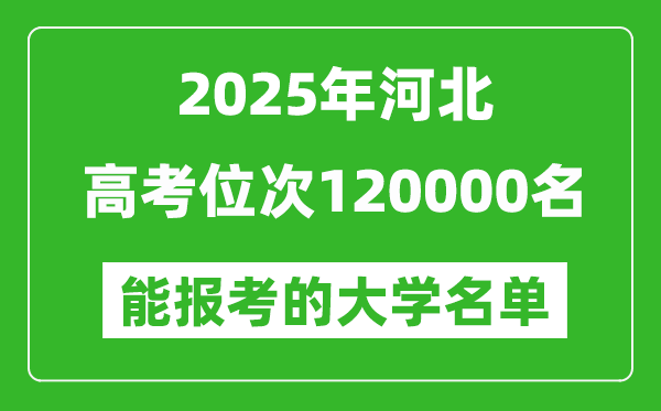 2025河北高考位次120000名能報考什么大學?附能上大學名單