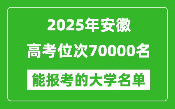 2025安徽高考位次70000名能報考什么大學?附能上大學名單