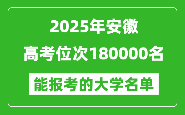 2025安徽高考位次180000名能報考什么大學?附能上大學名單