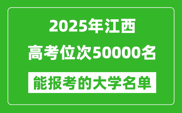 2025江西高考位次50000名能報考什么大學?附能上大學名單