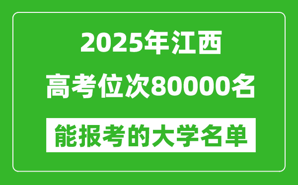 2025江西高考位次80000名能報考什么大學?附能上大學名單