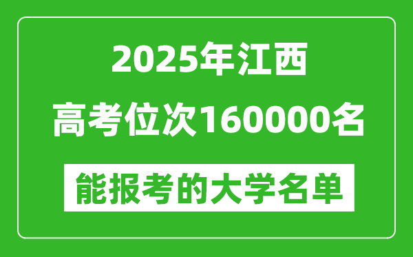 2025江西高考位次160000名能報考什么大學？附能上大學名單