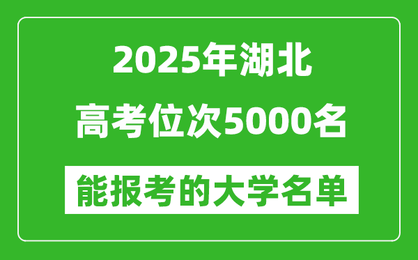 2025湖北高考位次5000名能報考什么大學?附能上大學名單