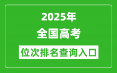 2025年全國高考位次排名查詢系統入口一覽表(31省)