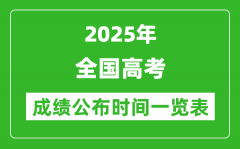2025年全國各省市高考成績公布時間一覽表（31省完整版）