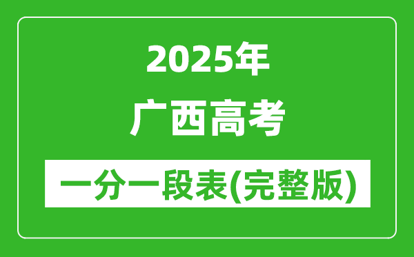 2025廣西高考一分一段表,查詢位次及排名(完整版)