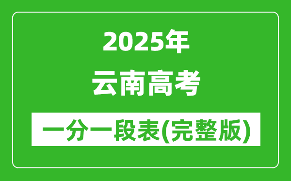 2025云南高考一分一段表,查詢位次及排名(完整版)