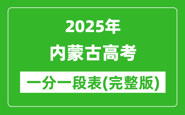 2025內蒙古高考一分一段表,查詢位次及排名(完整版)