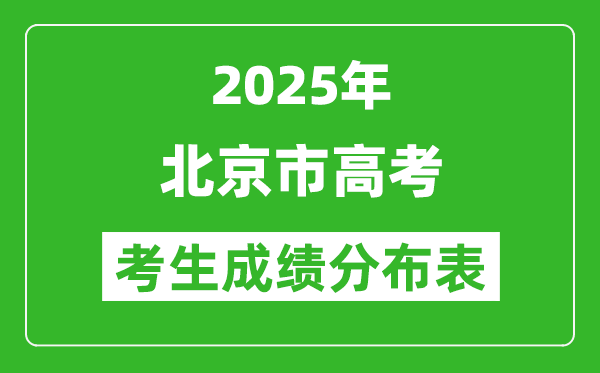 北京市2025年高考考生分?jǐn)?shù)分布(位次排名對照)