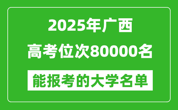 2025廣西高考位次80000名能報考什么大學(xué)？附能上大學(xué)名單