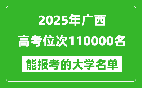2025廣西高考位次110000名能報考什么大學?附能上大學名單