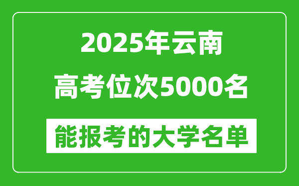 2025云南高考位次5000名能報考什么大學?附能上大學名單