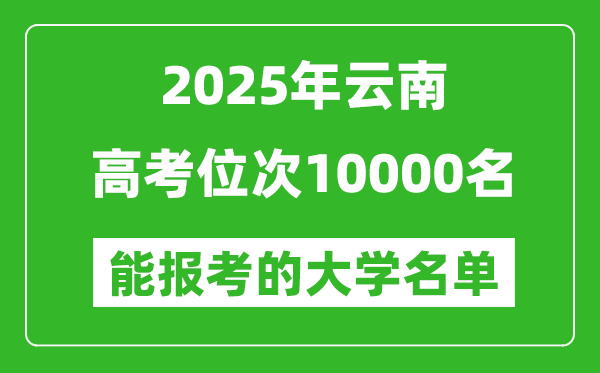 2025云南高考位次10000名能報考什么大學?附能上大學名單