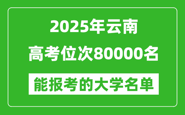 2025云南高考位次80000名能報考什么大學?附能上大學名單