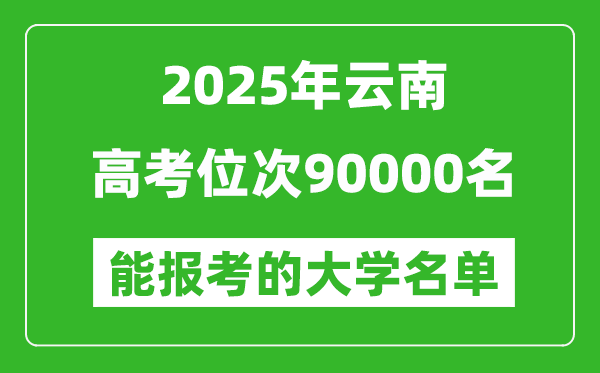 2025云南高考位次90000名能報考什么大學(xué)？附能上大學(xué)名單