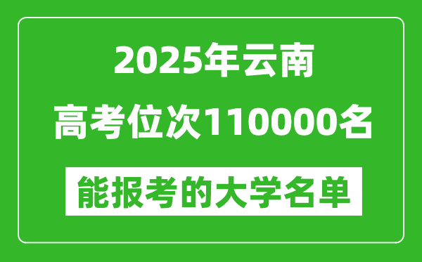 2025云南高考位次110000名能報考什么大學?附能上大學名單