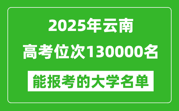 2025云南高考位次130000名能報(bào)考什么大學(xué)？附能上大學(xué)名單