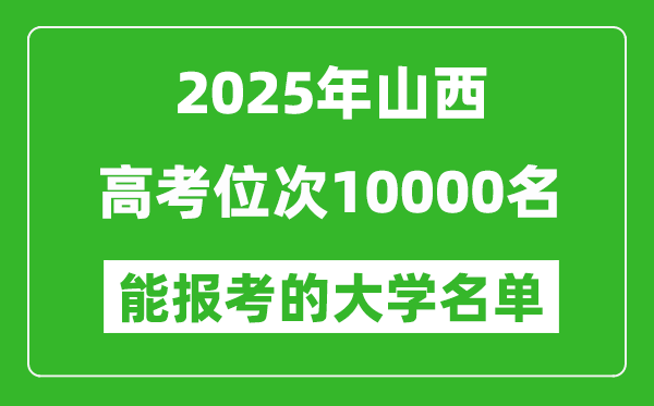 2025山西高考位次10000名能報考什么大學?附能上大學名單