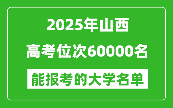 2025山西高考位次60000名能報考什么大學(xué)？附能上大學(xué)名單