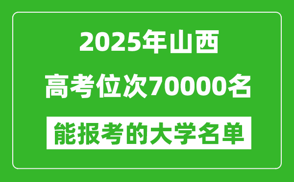 2025山西高考位次70000名能報考什么大學(xué)?附能上大學(xué)名單