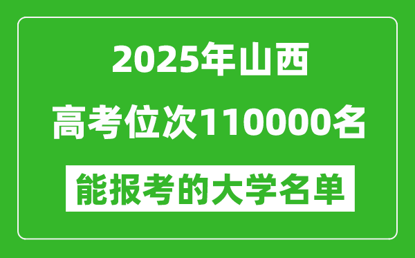 2025山西高考位次110000名能報考什么大學?附能上大學名單