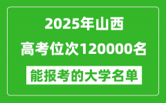 2025山西高考位次120000名能報考什么大學？附能上大學名單