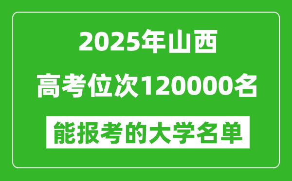 2025山西高考位次120000名能報考什么大學?附能上大學名單