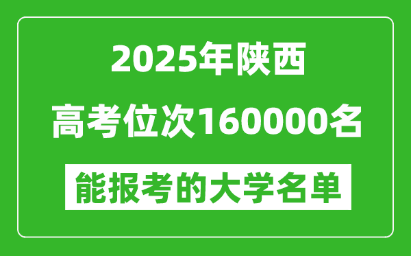 2025陜西高考位次160000名能報考什么大學?附能上大學名單