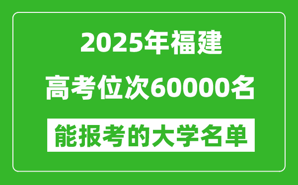 2025福建高考位次60000名能報考什么大學?附能上大學名單