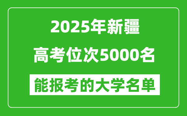 2025新疆高考位次5000名能報考什么大學?附能上大學名單