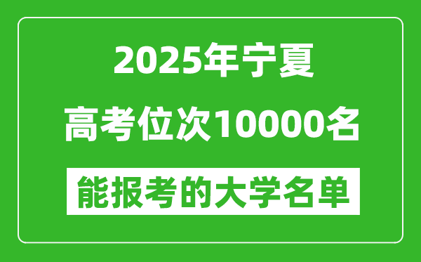 2025寧夏高考位次10000名能報考什么大學?附能上大學名單