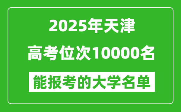 2025天津高考位次10000名能報考什么大學?附能上大學名單
