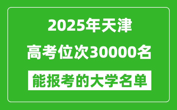 2025天津高考位次30000名能報考什么大學？附能上大學名單