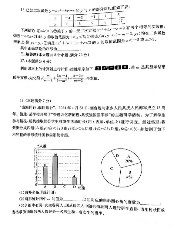 2025年山東中考數學試卷真題及答案解析
