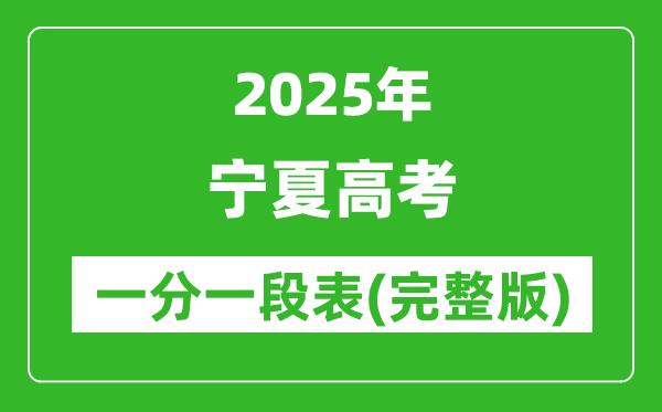 2025寧夏高考一分一段表,高考位次排名查詢(完整版)