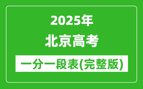 2025北京高考一分一段表,高考位次排名查詢(完整版)