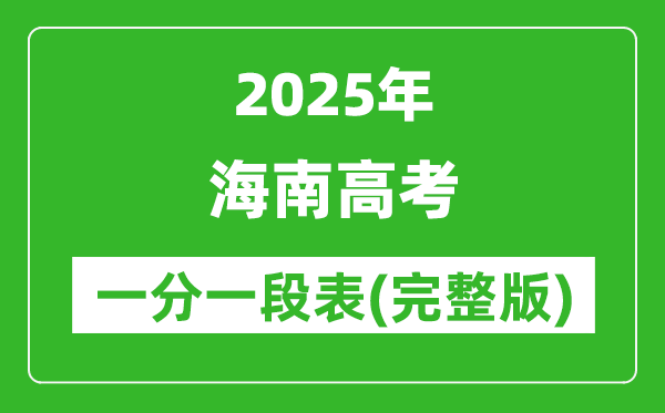 2025海南高考一分一段表,高考位次排名查詢(完整版)