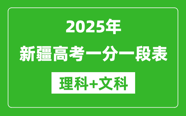 新疆高考分數線2025年一分一段表(理科+文科)